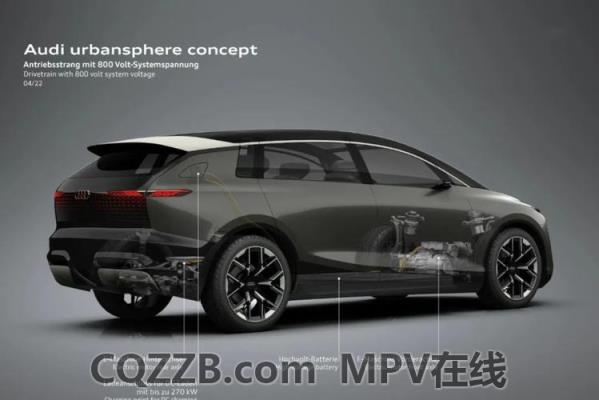 MPV在线：奥迪为什么没有产mpv