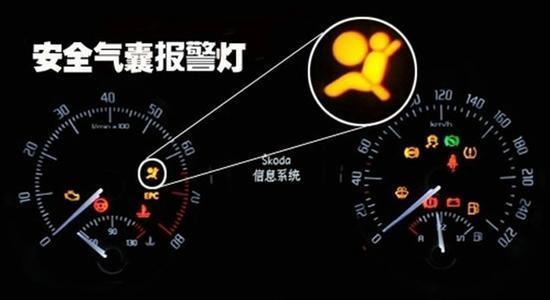 帕杰罗气囊故障灯(帕杰罗v97故障灯图解) 第2张