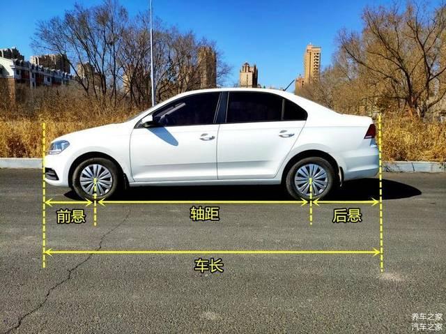 车的轴距越大说明什么(车的轴距长短有什么区别
)  第3张