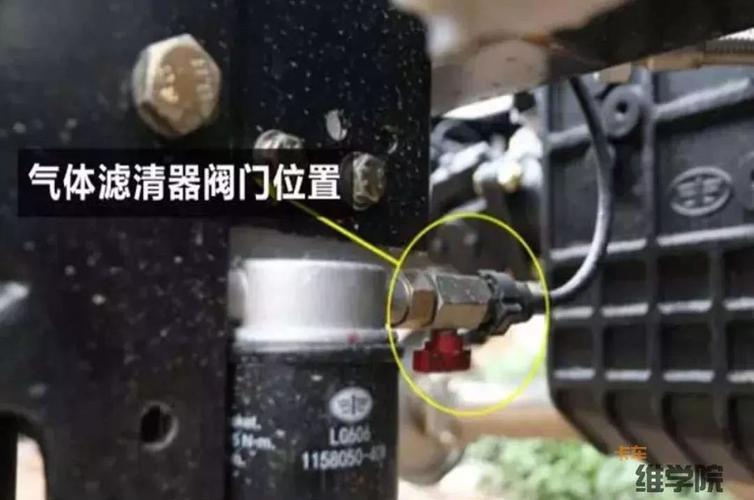 长城炮尿素冻了怎么办(长城炮柴油版尿素故障
)  第3张
