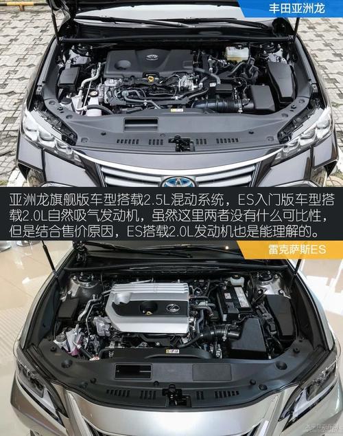 亚洲龙发动机和雷克萨斯是一样的吗(凯美瑞亚洲龙雷克萨斯发动机
)  第2张
