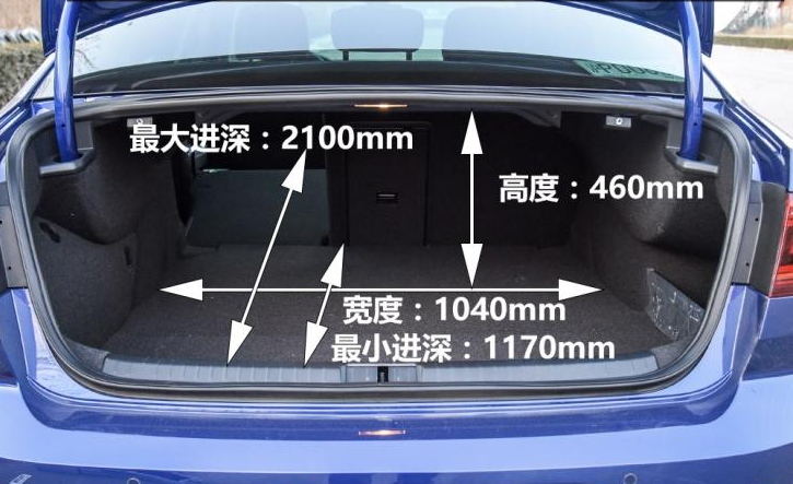 迈腾后备箱尺寸(迈腾后备箱尺寸测量
)  第5张