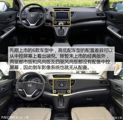 有关：crv用5w30还是ow20（crv用0w30还是0w20
）  第2张