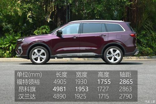 解答：江铃福特领裕是纯国产吗_江铃福特领裕是福特技术吗
  第2张