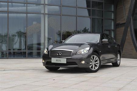 车问答:英菲尼迪m25排量多大,英菲尼迪g25多大排量
第3张