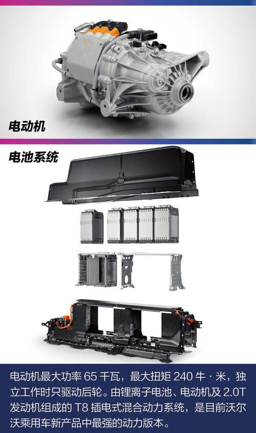 汽车有关:沃尔沃xc90新能源电动机在前面还是后面_沃尔沃xc90适合城市代步
第3张