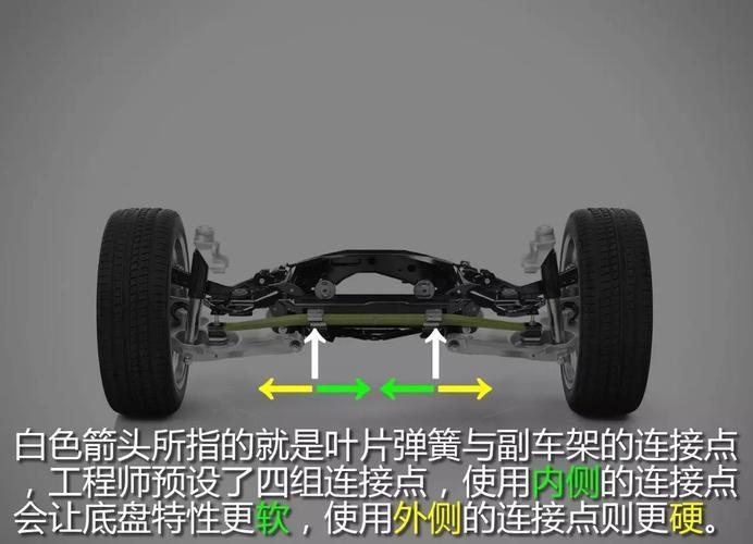 有关：沃尔沃v90是什么悬架(图)  第2张
