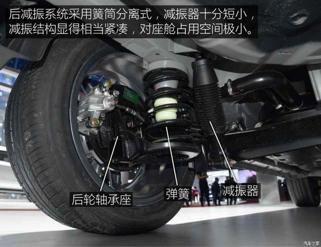 汽车分享：陆风x2用了什么悬架(图)  第2张