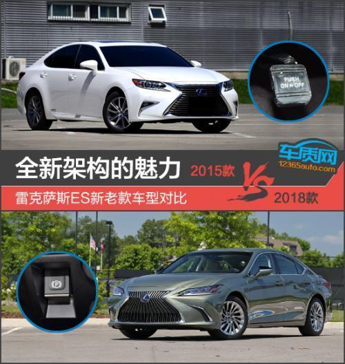 汽车疑问：雷克萨斯es是tnga架构的吗(图)  第4张