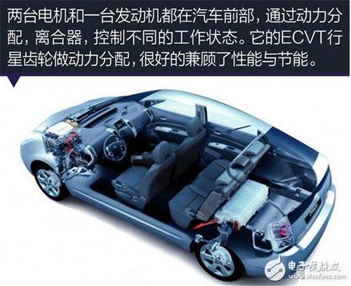 插电混动汽车电用完后的油耗  第1张