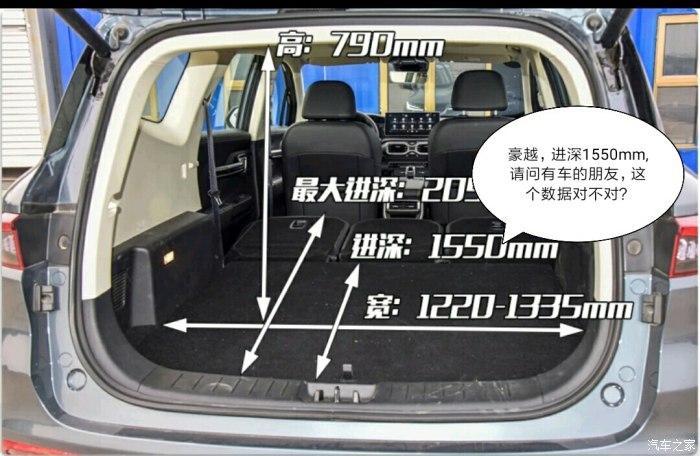了解汽车：吉利豪越车身尺寸多大(图)  第5张