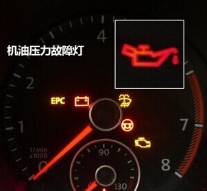 解答：机油灯一闪一闪的什么原因(图)  第2张