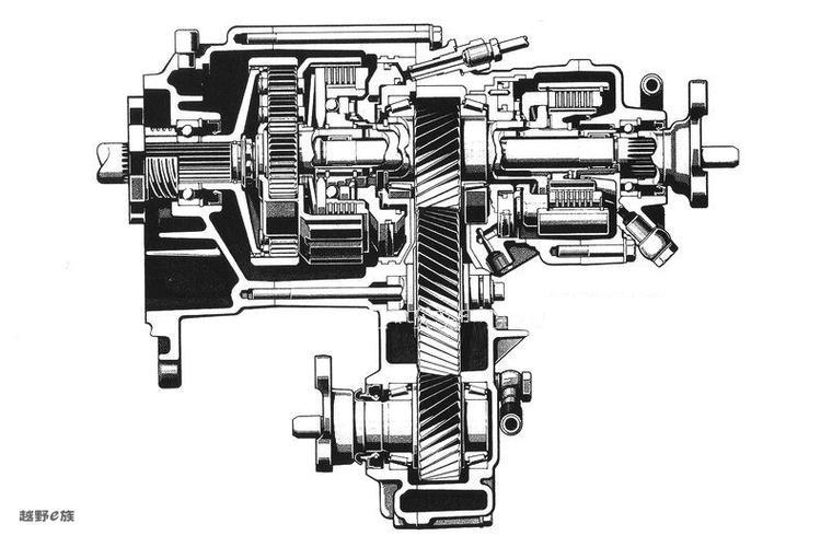 问题:奔驰g用了什么差速器(图) 第3张