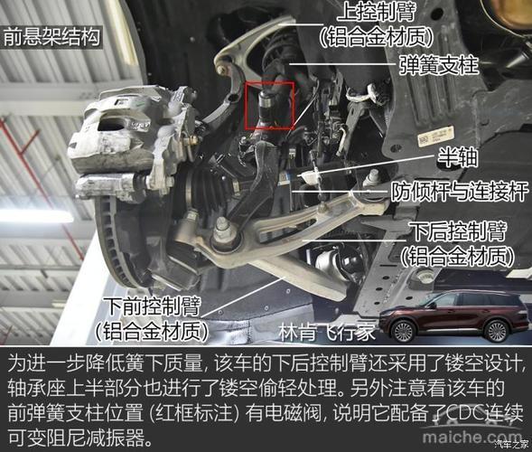 汽车有关：宝马x5用了什么悬架(图)  第3张