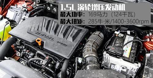 汽车知识:哈弗大狗用了什么变速箱(图) 第3张