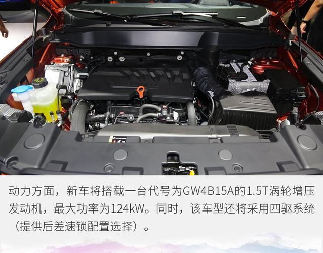 问答:哈弗大狗用了什么发动机(图) 第2张