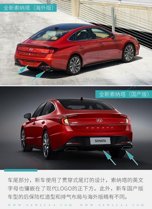 有关：索纳塔车身尺寸多大(图)  第4张