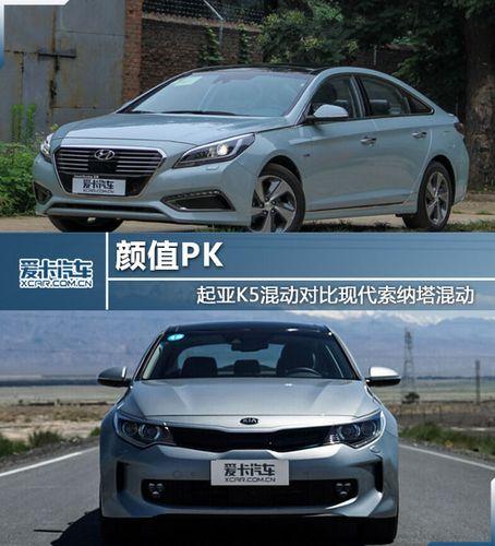 有关：起亚k5与索纳塔是同级别的吗(图)  第2张