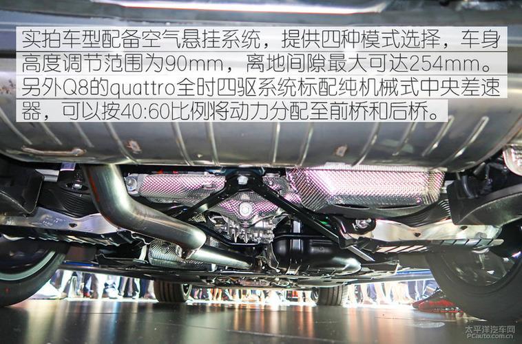 分享：奥迪q8用了什么悬架(图)  第2张