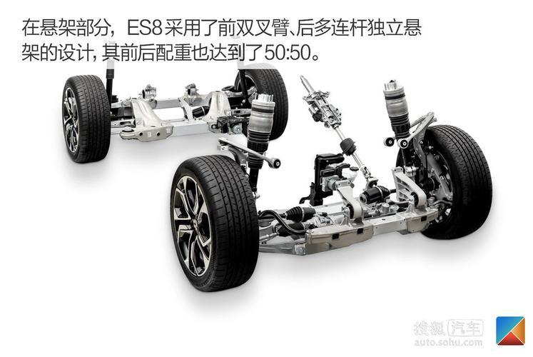 分享：蔚来es8前后悬架什么结构的(图)  第2张