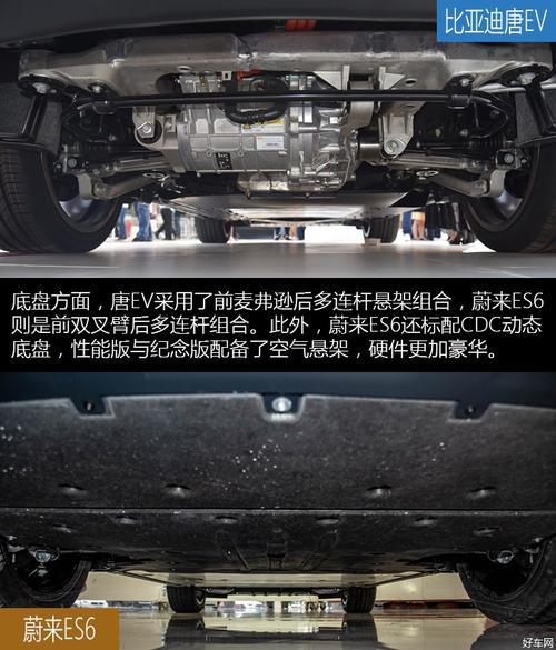 了解：蔚来es6前后悬架什么结构的(图)  第3张