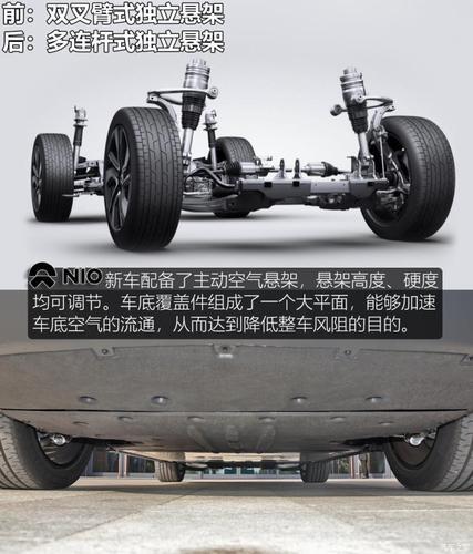 汽车疑问：蔚来ec6前后悬架什么结构的(图)  第4张