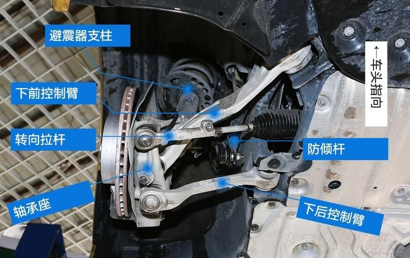 解答汽车：宝马3系gt前后悬架什么结构(图)  第2张