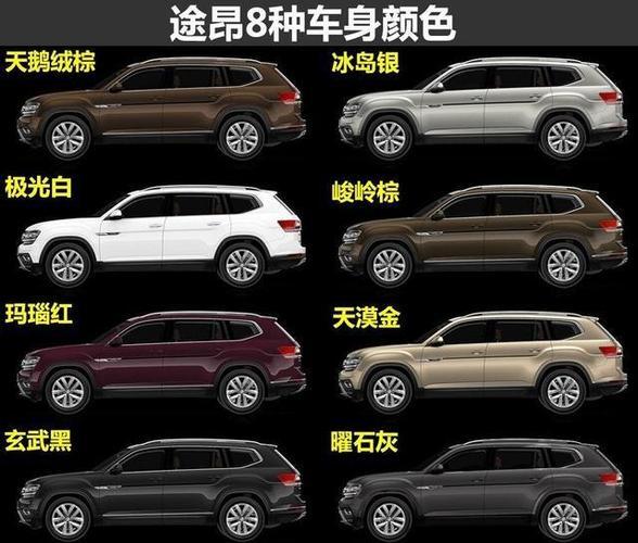 了解汽车：途昂和途锐是同级别的吗(图)  第2张