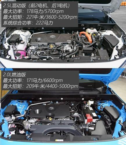 有用：荣放是tnga架构吗(图)  第2张