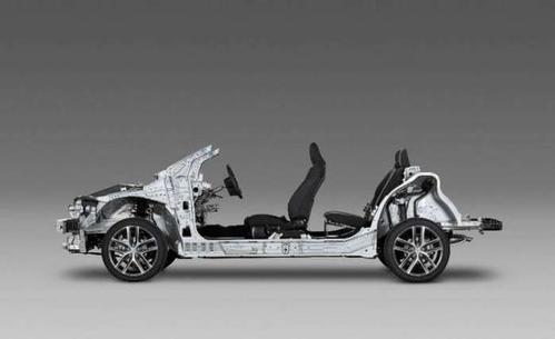 有用：荣放是tnga架构吗(图)  第3张