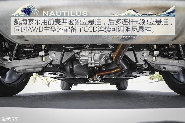 有用：航海家前后都是独立悬架吗(图)  第4张