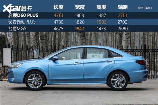 汽车有关：启辰d60plus轴距多长(图)  第13张
