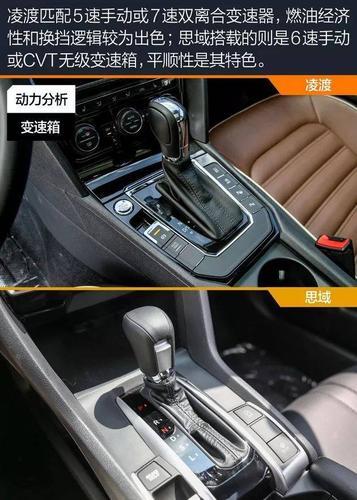 关于：大众凌渡是干式双离合吗(图)  第2张