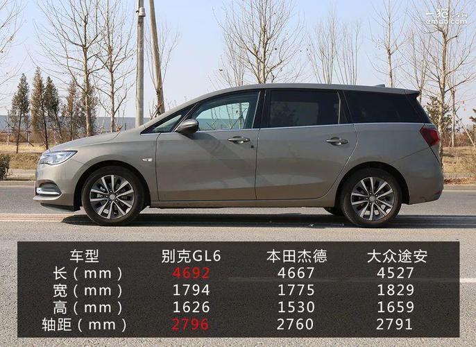 车回答：别克gl6车身尺寸多大(图)  第4张