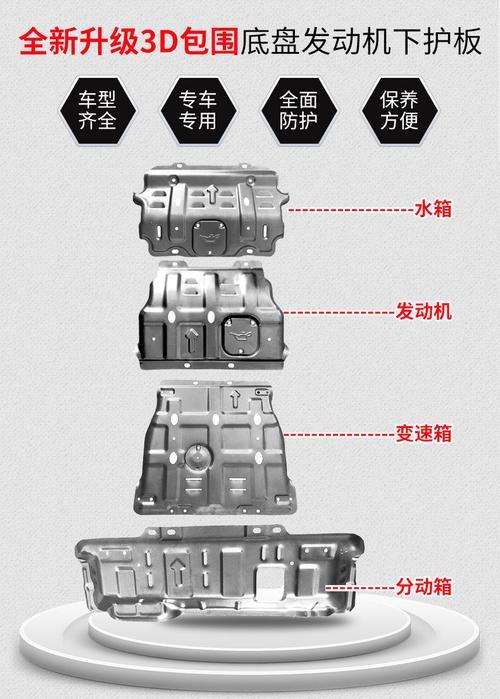 问答：坦克300用了什么变速箱(图)  第4张