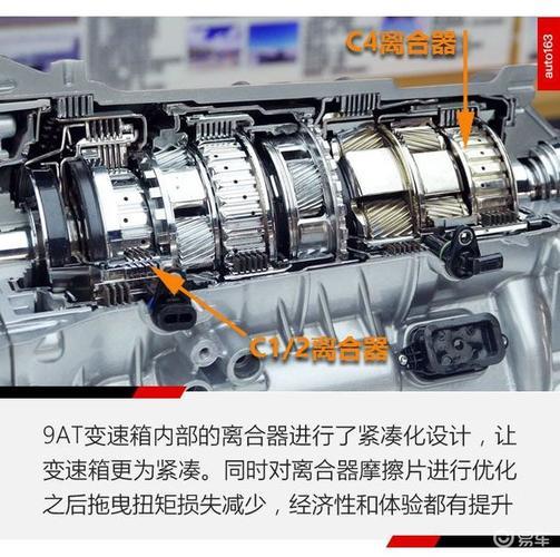 问答：坦克300用了什么变速箱(图)  第5张