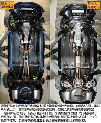 原来：标致5008后悬架是独立悬架吗(图)  第2张