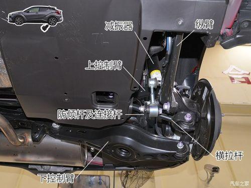 了解汽车：标致2008后悬架是独立悬架吗(图)  第3张