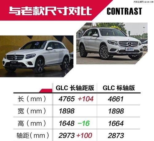 问答：国产奔驰glc车身尺寸多大(图)  第2张