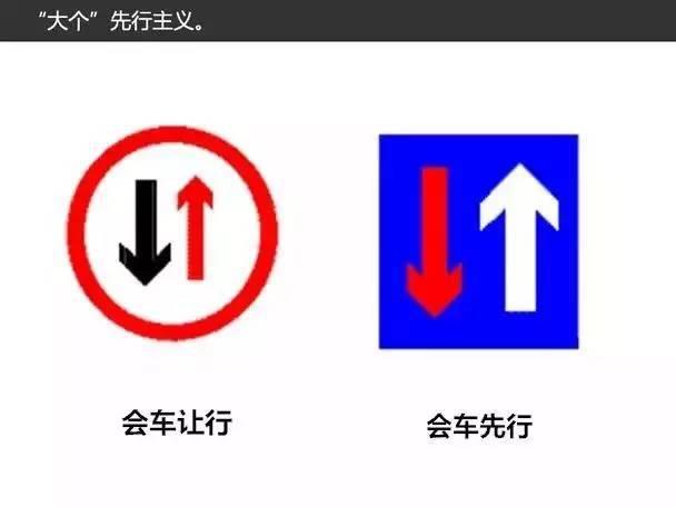 原来：会车让行什么意思(图)  第2张