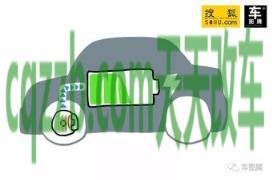 关于:制动能量回收_什么是制动能量回收 第4张