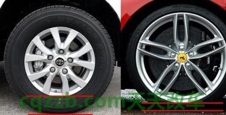 分享：私家车还能注册滴滴吗 轮胎扁平率大好还是小好