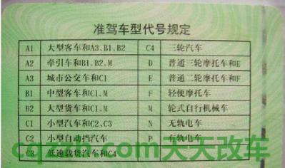 车问答：考摩托车驾照多少元 靠谱的自驾租车长租  第1张
