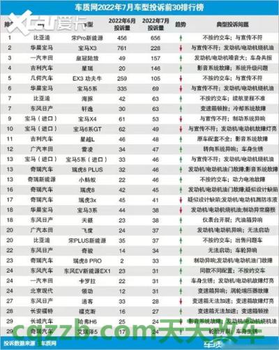 有用：十大安全系数最高的轿车排行榜 十大安全系数最高汽车排行榜  第1张