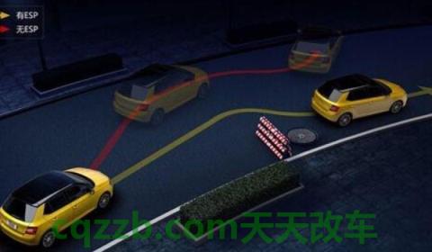 esp车身稳定系统要不要开(esp车身稳定系统可以关闭吗)  第2张