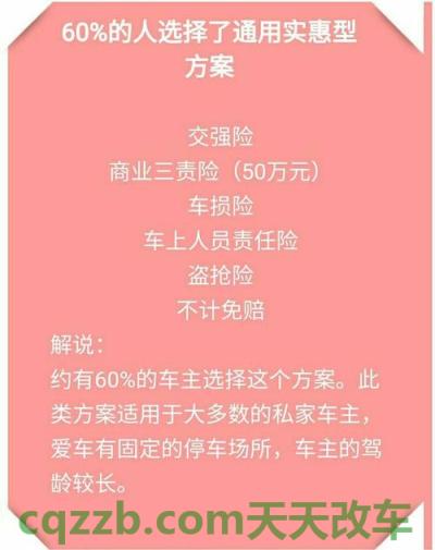 汽车知识:车险到期续保怎么办理_交通问题 第2张