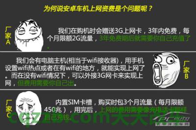 简单说说：车载导航选购技巧_什么是车载导航选购技巧  第14张