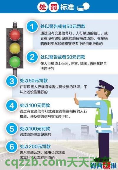 汽车问答：行人闯红灯罚款多少钱怎么交_交通问题  第2张