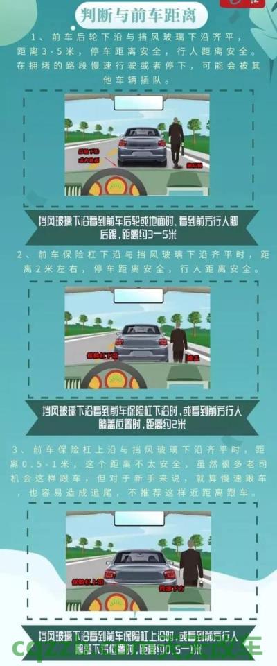 了解汽车：堵车注意事项_什么是堵车注意事项  第10张