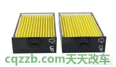 有用：花粉灰尘过滤器_什么是花粉灰尘过滤器  第2张